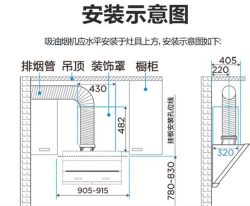 立式止回阀能不能横装_立式止回阀和卧式止回阀哪种效果好