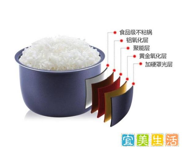 电压力锅用什么内胆好？