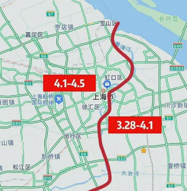 上海的“压茬推进”