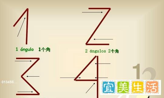 《大话宇宙语言——数学》第5期：阿拉伯数字中隐藏着一个简单而朴素的秘密