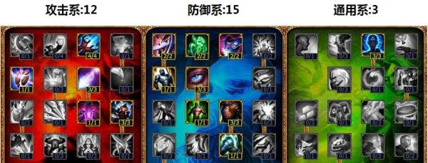 s5上单石头人天赋加点图 s5石头人上单天赋加点