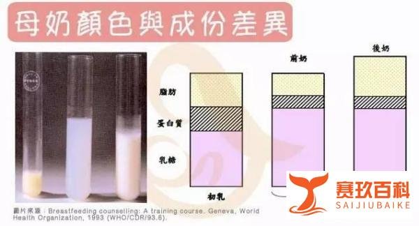 榜单|我是母乳妈妈,我不需要你的同情!
