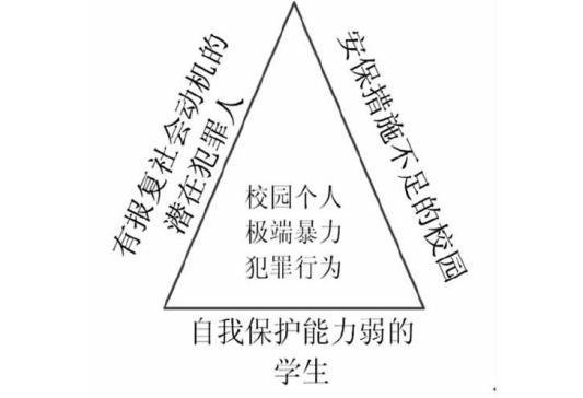 广州小学门口出现持刀伤人事件,多名学生被砍,持刀男子想自残,你怎么看?