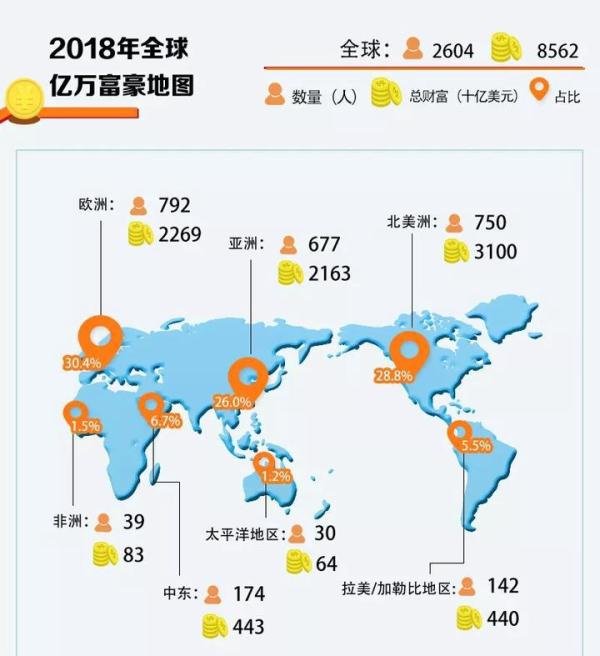 汇资讯丨中国富豪平均年龄56岁；喜茶意向进军社交领域......