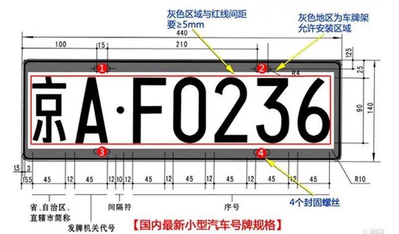 江苏车牌顺序由来是什么？
