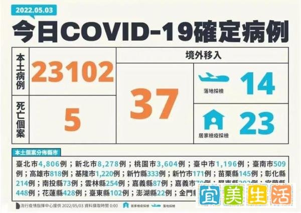 很危险,一封测大厂爆发群体感染!约200多人确诊