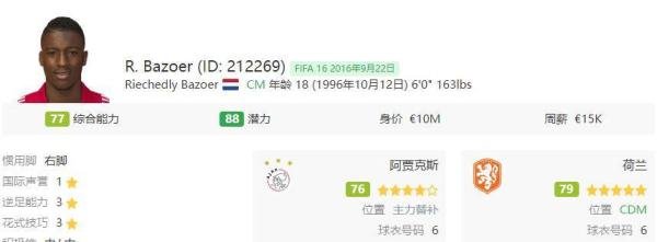 【FIFA20茶话会】盘点那些已泯然众人的“足坛超新星”(一)