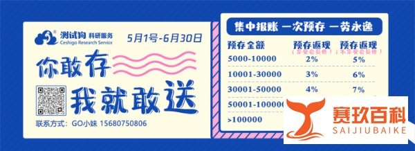 985高校3000多名大学生收小麦被指作秀,网友:你在教农大做事?
