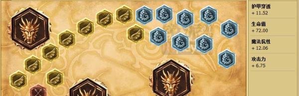 英雄联盟lolS5赵信德邦总管打野天赋符文加点图