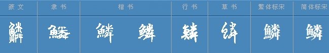 鳞爪飞扬的读音和意思。