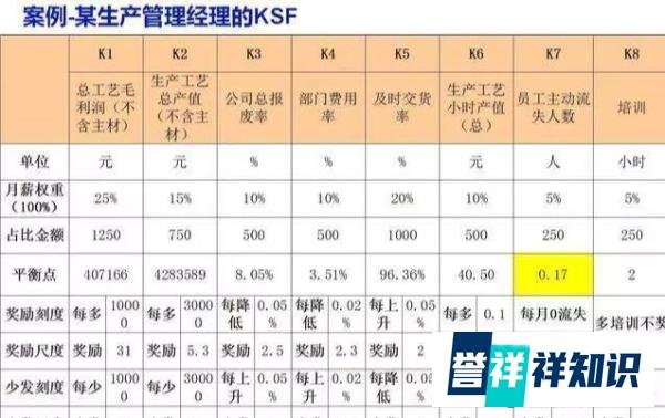 京东取消快递员底薪?快递员神操作:自己发件,到付,拒收
