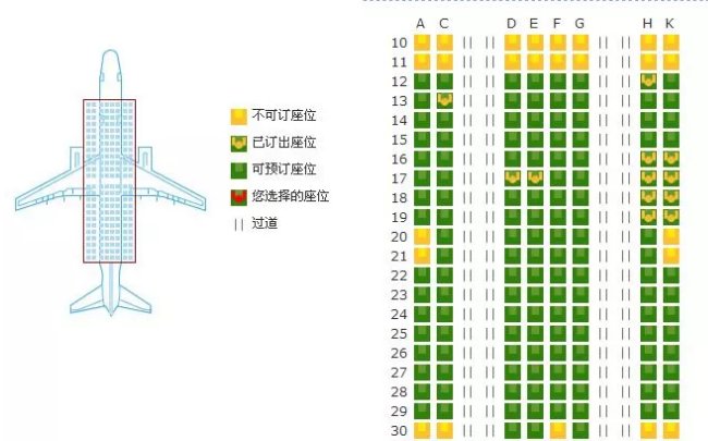 飞机舱位A、 B、 K、 H、 L、 M、 Q、 X、 E是什么意思？