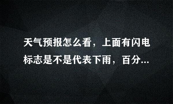 天气预报怎么看，上面有闪电标志是不是代表下雨，百分之40，60又是什么意思