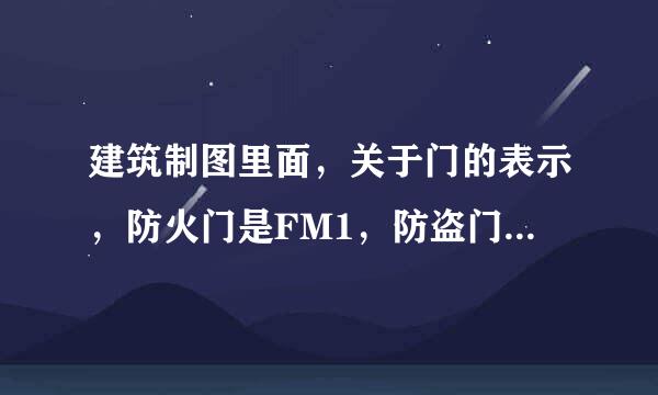 建筑制图里面，关于门的表示，防火门是FM1，防盗门是FDM1，这些是哪里规定的