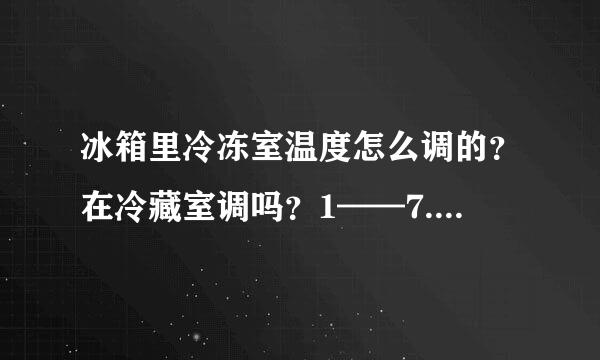 冰箱里冷冻室温度怎么调的？在冷藏室调吗？1——7.。。数字越大，温度越低吗？还是怎么样的