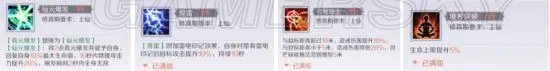 完美世界手游羽芒攻略 羽芒加点、升仙入魔及宝石推荐
