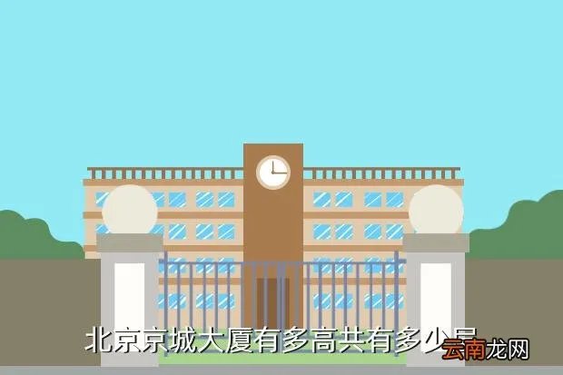 京城大厦邮编,望京北纬40度小区的邮编是多少
