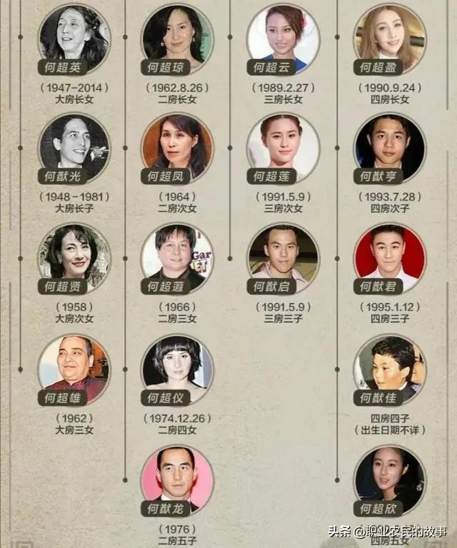 赌王何鸿燊已去世,5000亿财产将何去何从?