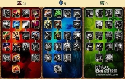 LOLs7ap天赋加点图大全 英雄联盟s7赛季通用ap天赋肿么加点