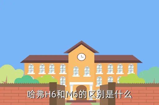 哈弗m6报价及图片2020款新车，哈弗m6超值版裸车价和落地价