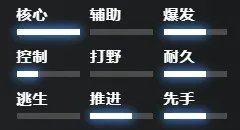 刀塔2小小怎么玩 dota2小小出装推荐
