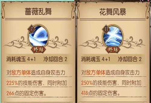 航海王燃烧意志比斯塔技能是什么