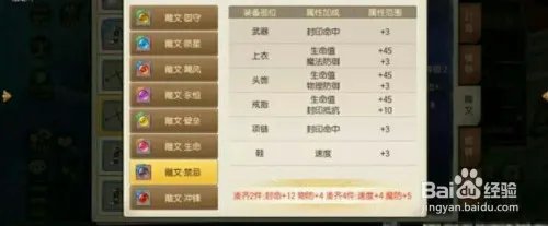 熔岩魔导士如何装备?