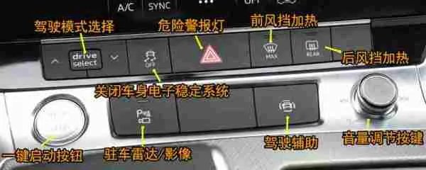 2010奥迪a4l每个按键功能图解