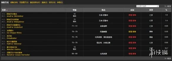 《魔兽世界》极地毛皮刷取位置