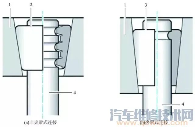 气门的构造与原理(图解)