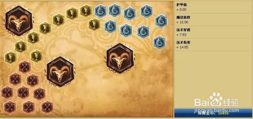 lol熔岩天赋加点图s4 lol熔岩天赋符文