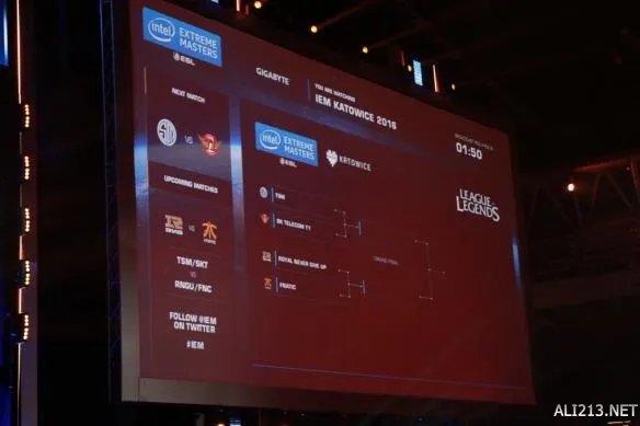 IEM 2016《英雄联盟》总决赛揭晓SKT大胜FNC夺冠