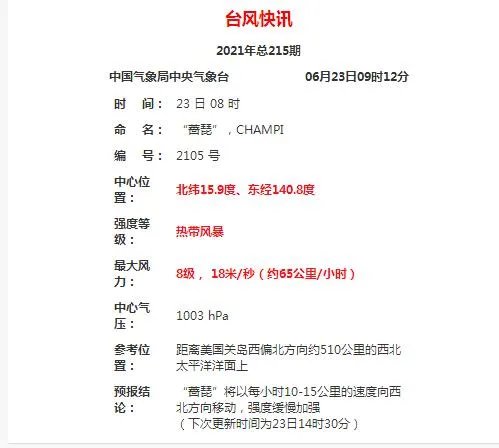 2021年5号台风蔷琵最新消息 5号台风蔷琵未来会登陆我国吗