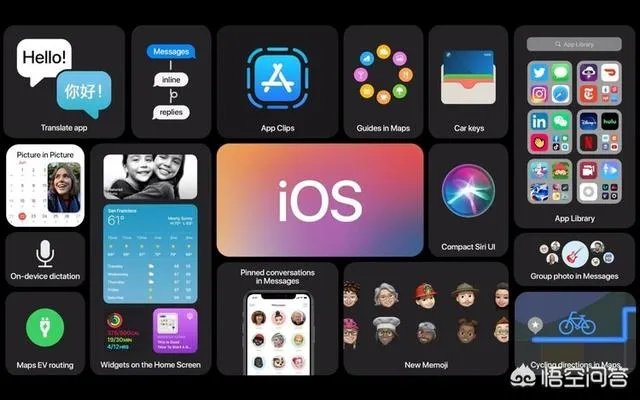 ios14Beta2更新了嗎？