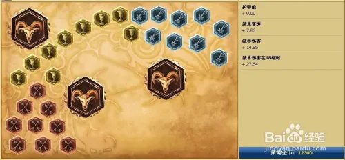 lol熔岩天赋加点图s4 lol熔岩天赋符文