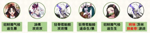阴阳师魔神征伐攻略 最佳搭配阵容分享