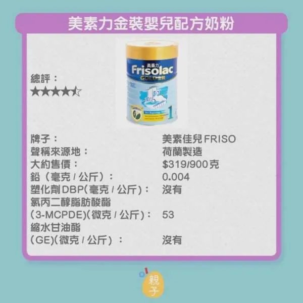 香港传出哪9款婴幼奶粉含致癌物?
