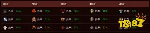 dota2og战队成员都有谁 dota2OG战队成员最新名单2022