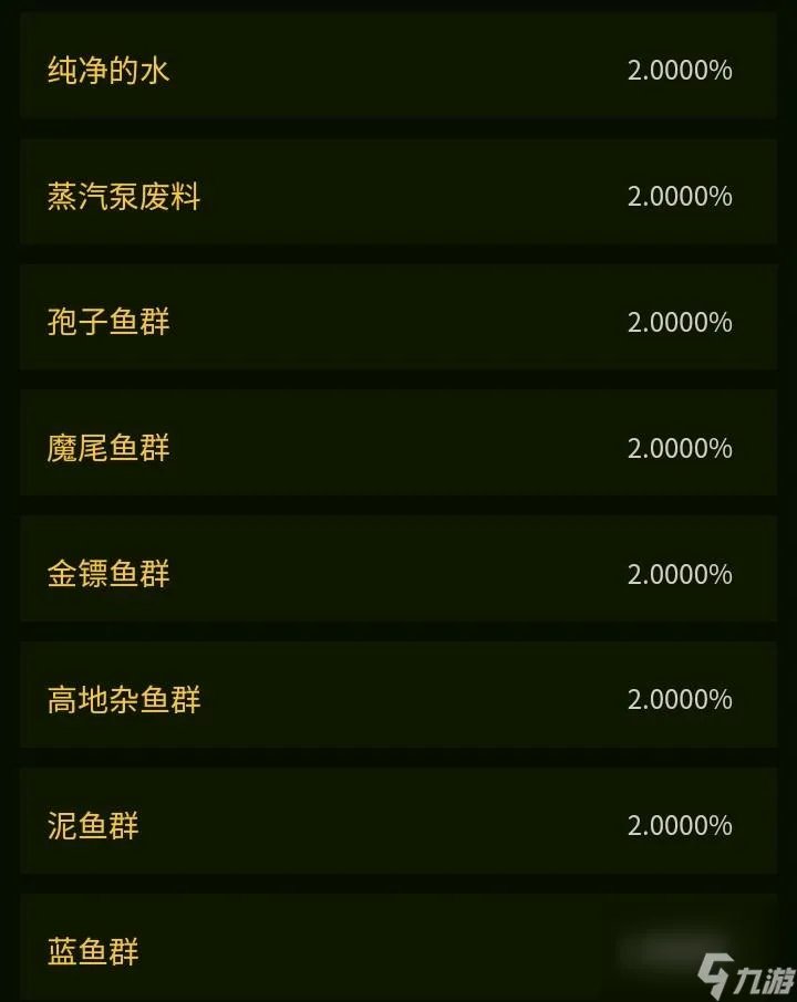 Tbc金镖鱼怎么获取 Tbc的鱼群介绍  科普