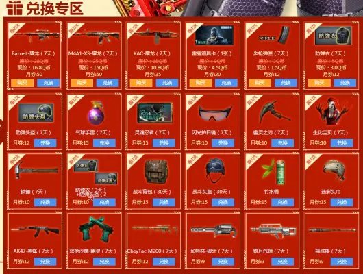 CF1月军火基地第二十二期 军火基地活动网址