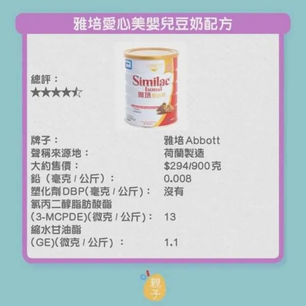香港传出哪9款婴幼奶粉含致癌物?