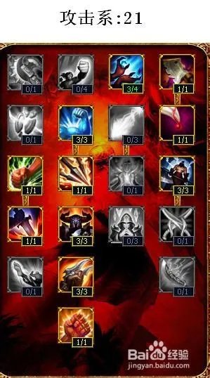 lol德玛西亚之力天赋加点图