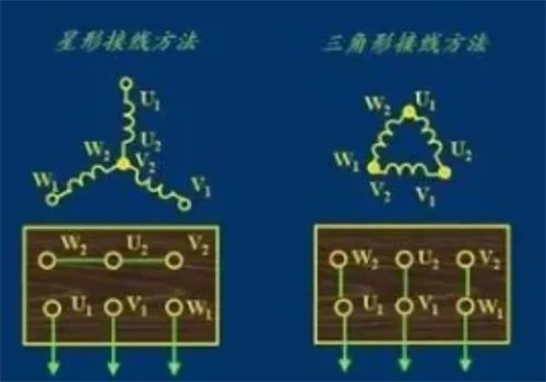 三相电多少伏