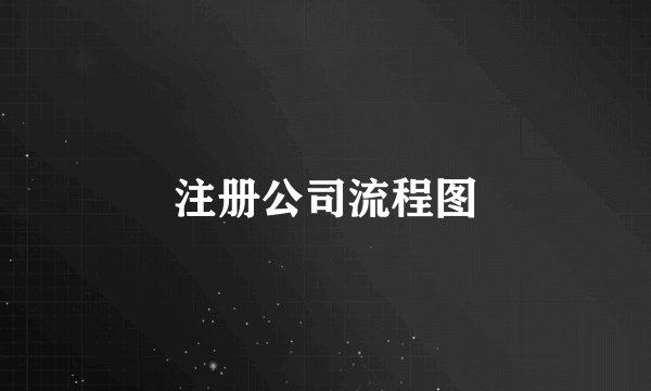 注册公司流程图