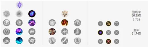 LOL11.7版本兽灵行者乌迪尔出装推荐 新版本灵行者乌迪尔怎么出装