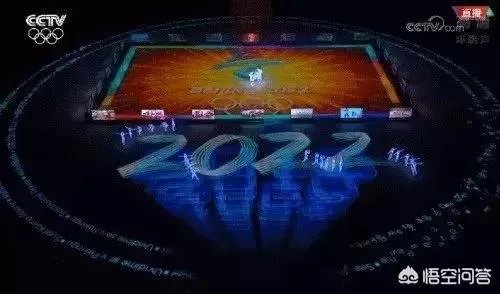 如何客观看待2018平昌冬奥会？