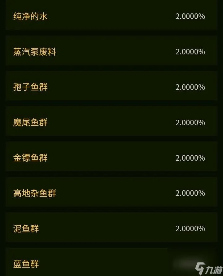 Tbc金镖鱼怎么获取 Tbc的鱼群介绍  科普