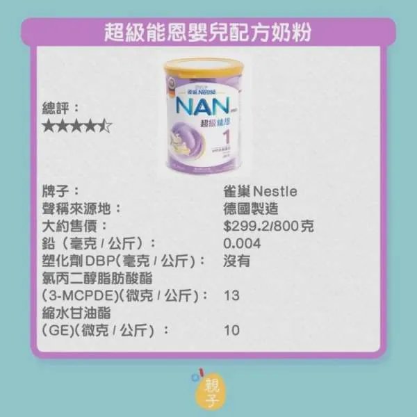 香港传出哪9款婴幼奶粉含致癌物?