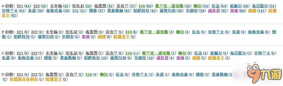 战舰少女r6-1打捞攻略 61捞船表一览