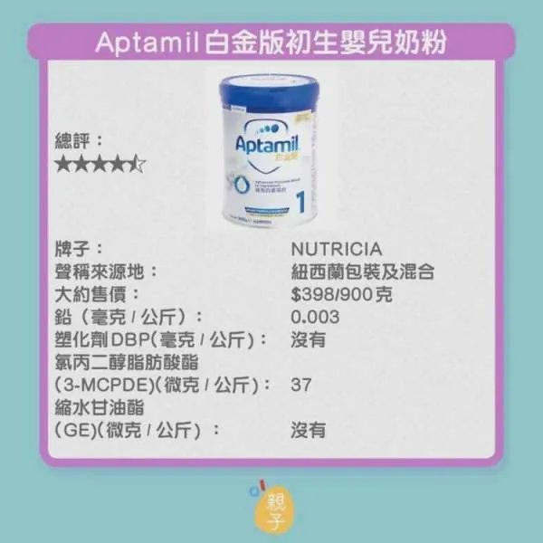 香港传出哪9款婴幼奶粉含致癌物?